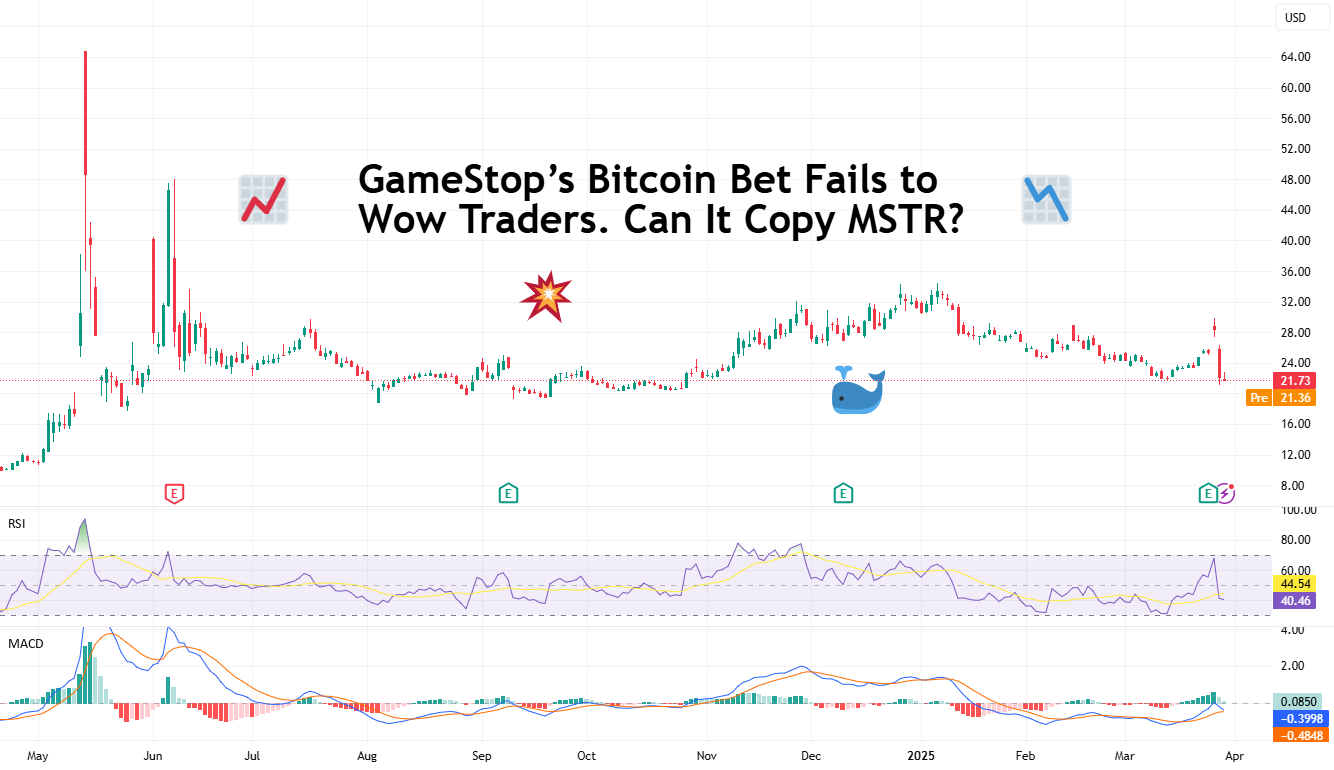 شرط بیت کوین GameStop نتونست تاجایی از تریدرها رو جلب کنه. آیا می‌تونه مثل MSTR عمل کنه؟