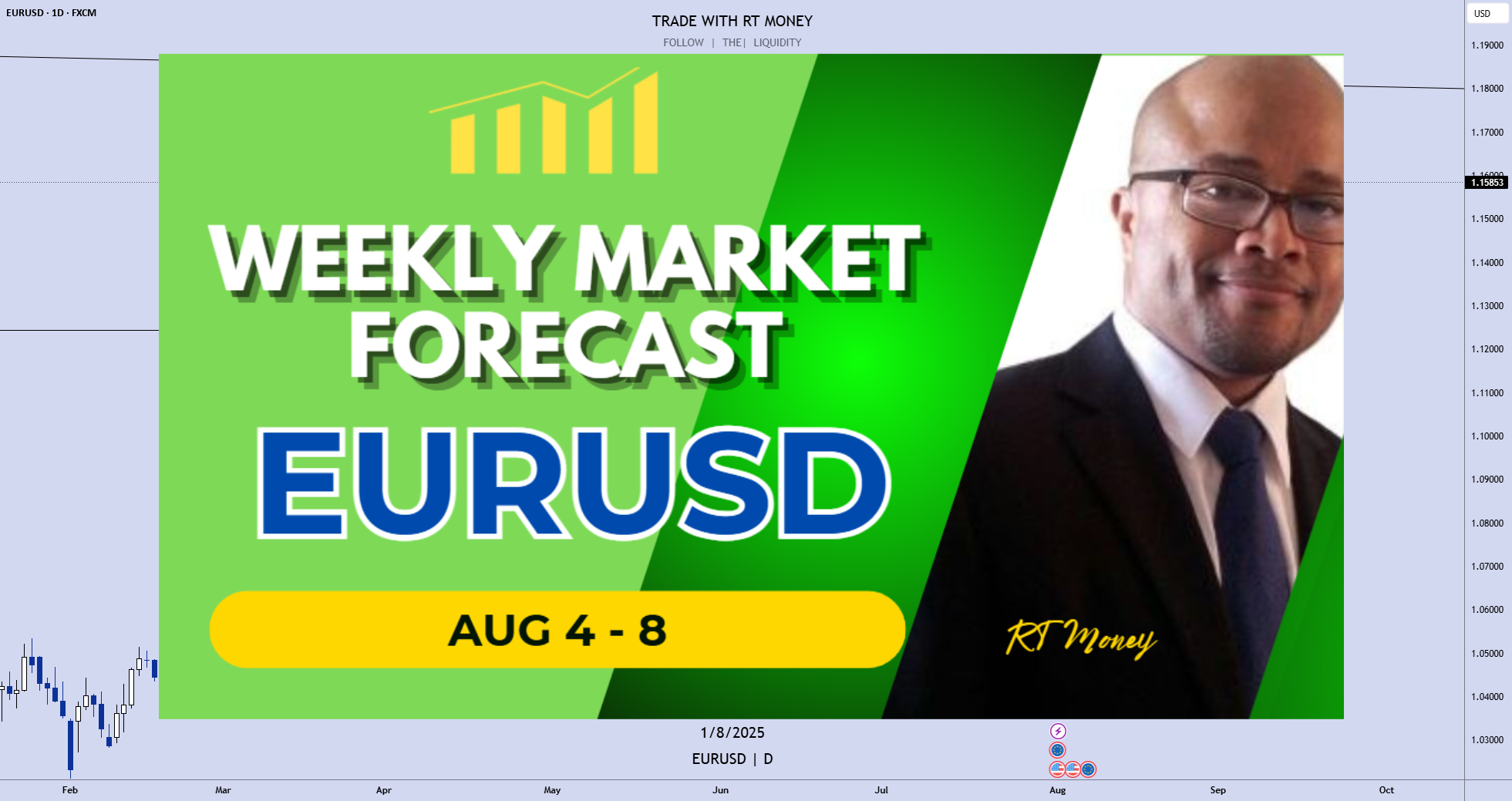 یورو در حال تلاش برای کسب سود در مقابل دلار ضعیف شده است.