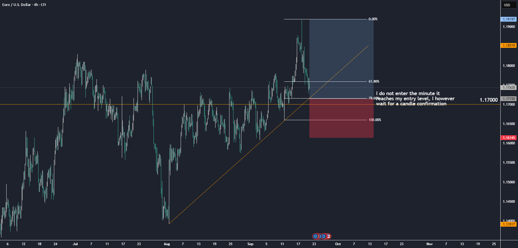 یورو/دلار (EURUSD) به سمت صعودی حرکت خواهد کرد هنگامی که به نزدیکی 1.17000 میلیون میلیون میلیون میلیون میلیون میلیون میلیون میلیون میلیون میلیون میلیون میلیون میلیون میلیون میلیون میلیون میلیون میلیون میلیون میلیون میلیون میلیون میلیون میلیون میلیون میلیون میلیون میلیون میلیون میلیون میلیون میلیون میلیون میلیون میلیون میلیون میلیون میلیون میلیون میلیون میلیون میلیون میلیون میلیون میلیون میلیون میلیون میلیون میلیون میلیون میلیون میلیون میلیون میلیون میلیون میلیون میلیون میلیون میلیون میلیون میلیون میلیون میلیون میلیون میلیون میلیون میلیون میلیون میلیون میلیون میلیون میلیون میلیون میلیون میلیون میلیون میلیون میلیون میلیون میلیون میلیون میلیون میلیون میلیون میلیون میلیون میلیون میلیون میلیون میلیون میلیون میلیون میلیون میلیون میلیون میلیون میلیون میلیون میلیون میلیون میلیون میلیون میلیون میلیون میلیون میلیون میلیون میلیون میلیون میلیون میلیون میلیون میلیون میلیون میلیون میلیون میلیون میلیون میلیون میلیون میلیون میلیون میلیون میلیون میلیون میلیون میلیون میلیون میلیون میلیون میلیون میلیون میلیون میلیون میلیون میلیون میلیون میلیون میلیون میلیون میلیون میلیون میلیون میلیون میلیون میلیون میلیون میلیون میلیون میلیون میلیون میلیون میلیون میلیون میلیون میلیون میلیون میلیون می